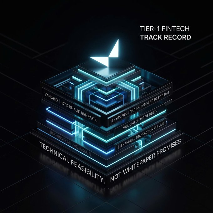 A 3D rendered graphic for 'VANGRID' featuring a glowing blue layered structure with text including 'TIER-1 FINTECH TRACK RECORD', '14+ YRS ARCHITECTING DISTRIBUTED SYSTEMS', and 'TECHNICAL FEASIBILITY, NOT WHITEPAPER PROMISES'.