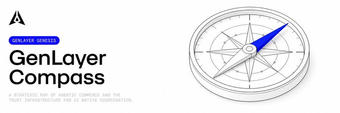 A promotional graphic for 'GenLayer Compass' by GENLAYER, described as 'A strategic map of agentic commerce and the trust infrastructure for AI native coordination,' featuring a compass illustration.