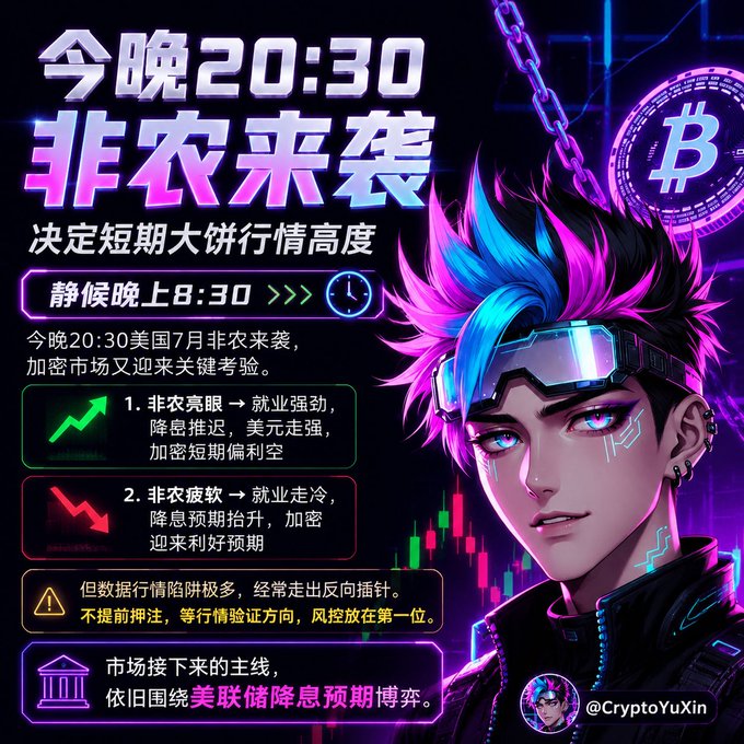 A Chinese-language promotional graphic for tonight's 20:30 Non-Farm Payroll (非农) release, explaining its potential impact on the crypto market based on job figures and Fed rate cut expectations, credited to @CryptoYuXin.