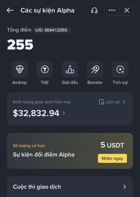 Vietnamese-language Alpha events page showing 255 total points (UID 369412055), today's trading volume of $32,832.94, and a 5 USDT reward for point exchange events.