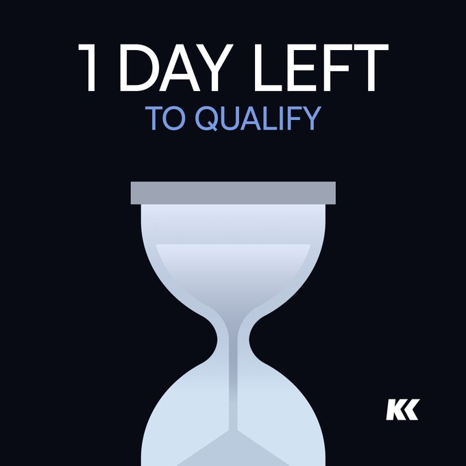 A dark-themed countdown graphic features an hourglass illustration alongside bold text reading "1 DAY LEFT TO QUALIFY," with a "KK" logo in the bottom right corner. The image reinforces the post's urgency about a trading competition ending soon, where swappers can still qualify by accumulating $100+ in swap volume to compete for a $2,350 prize pool.