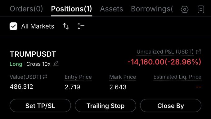The image shows a Binance futures trading account with a long position on TRUMPUSDT at 10x leverage, entered at $2.719 with a current mark price of $2.643, displaying an unrealized loss of -$14,160 (-28.96%) on a position valued at $486,312. The post frames this 29% drawdown as evidence of "catastrophic mispricing," arguing that the market is overreacting downward and that the current price represents a buying opportunity based on reflexivity rather than fundamentals.