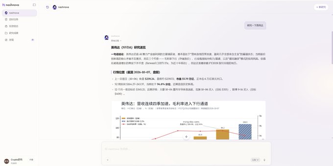 A screenshot of the NashNova AI chat interface showing an analysis of NVIDIA (NVDA) stock from October 6, 2025, with a closing price of $179.93 and a chart displaying stock performance metrics. The AI assistant provides key catalysts including Nvidia's continuous supply addition and the upcoming FOMC meeting, demonstrating the platform's data analysis capabilities for stock market research.