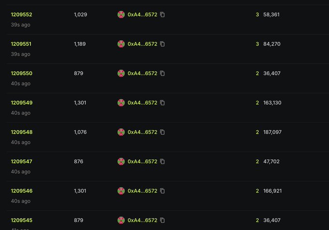 A dark-themed list of NFT/token entries numbered 1209545-1209552, each showing viewer counts and a token labeled 0xA4...6572 with values ranging from 36,407 to 187,097.