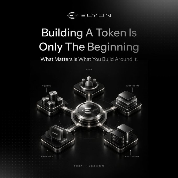 A dark promotional graphic for 'ELYON' stating 'Building A Token Is Only The Beginning' and 'What Matters Is What You Build Around It,' showing a token ecosystem with users, liquidity, applications, infrastructure, and community components.