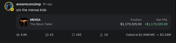 A Reddit post by user ansemconzimp with the comment 's/o the mensa kids', featuring a position card showing MENSA with a $1,170,325 position and +$1,170,325 net PNL.