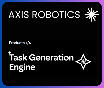 The image is a promotional graphic for Axis Robotics showcasing "Products 1/4: Task Generation Engine" with a starburst icon, directly illustrating the accompanying post about Axis Robotics' procedural task generation system that creates diverse, dynamic environments for AI training through an automated cycle.
