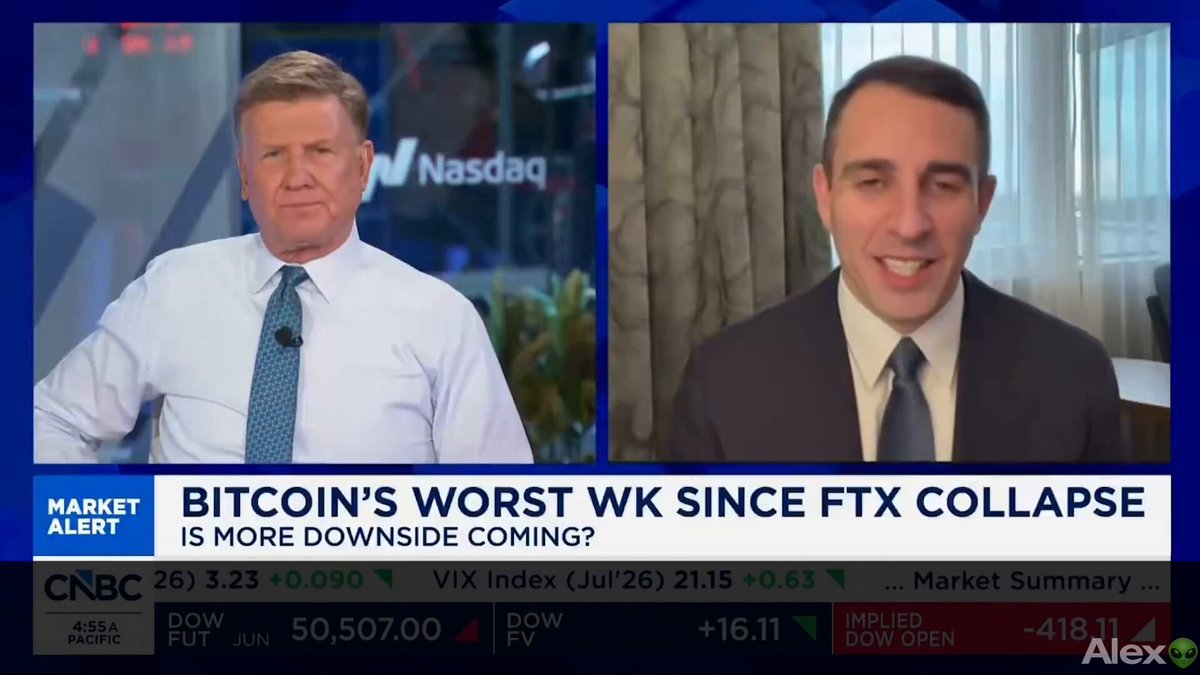 The image shows a news segment with two men, one wearing a suit and tie and the other dressed more casually. They are both smiling at the camera while discussing Bitcoin's current state. The news segment also includes text about Bitcoin's worst WK since ftx collapse and mentions that there is a post on Twitter related to this topic.