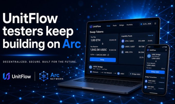 A promotional graphic for UnitFlow and Arc Network showing 'UnitFlow testers keep building on Arc,' displaying their decentralized swap platform interface on both laptop and mobile devices.