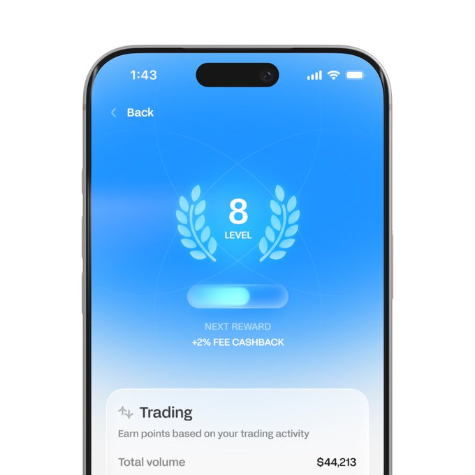 A smartphone screen displays a 'Level 8' achievement with laurel wreaths, a progress bar, 'Next Reward +2% fee cashback', and trading information showing a total volume of $44,213.