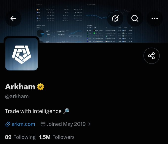 A Twitter/X profile page for Arkham (@arkham) with the tagline 'Trade with Intelligence' and 1.5M followers, showing crypto analytics interface.