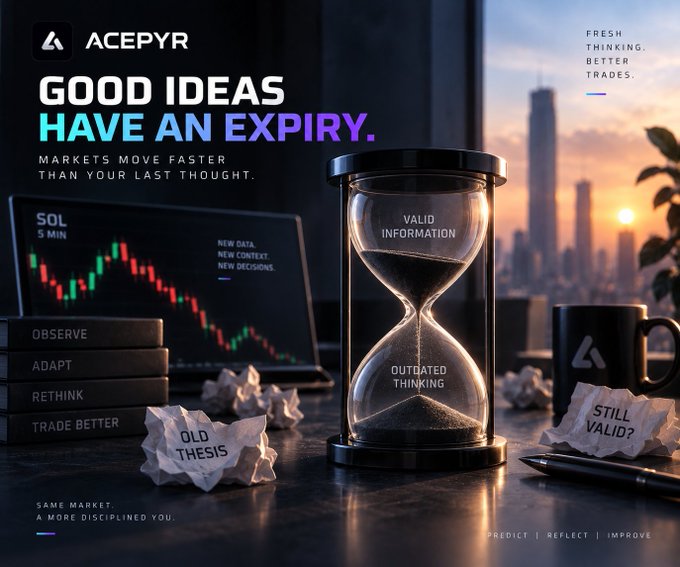 A promotional graphic for 'ACEPYR' displays the headline 'GOOD IDEAS HAVE AN EXPIRY' alongside an hourglass showing 'VALID INFORMATION' turning into 'OUTDATED THINKING', with a trading chart and crumpled paper notes reading 'OLD THESIS' and 'STILL VALID?'.