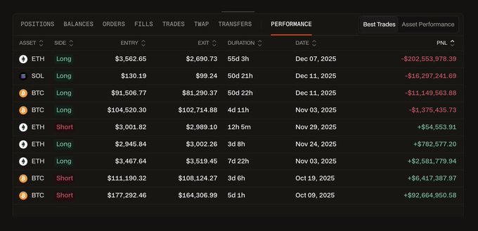 xtrp screen for a cryptocurrency trading platform displays the current price of Bitcoin and Ethereum, along with historical data and performance indicators.
