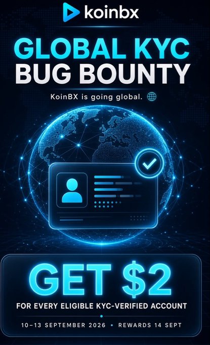 Promotional graphic for KoinBX announcing a 'GLOBAL KYC BUG BOUNTY' campaign offering 'GET $2 FOR EVERY ELIGIBLE KYC-VERIFIED ACCOUNT' running from '10-13 SEPTEMBER 2026 • REWARDS 14 SEPT'.