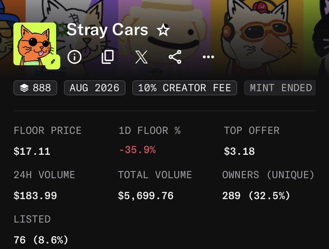 The image displays NFT collection statistics for "Stray Cars" (misnamed "Stray Cats" in the post), showing 888 items with a floor price of $17.11 (down 35.9% in 24h), total volume of $5,699.76, and 289 unique owners despite the mint having ended. The poster humorously mocks the collection's apparent misspelling of "Cats" as "Cars" in its title, calling it the "most retarded Robinhood NFT collection."