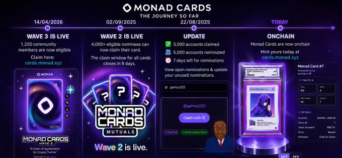 A 'Monad Cards' timeline graphic showing 'WAVE 3 IS LIVE' on 14/04/2026, 'WAVE 2 IS LIVE' on 02/09/2025, an 'UPDATE' on 22/08/2025, and 'ONCHAIN' status for today, with an NFT card and cartoon character visible.