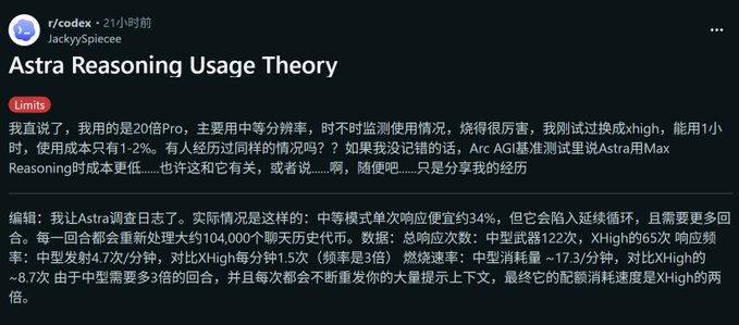 A screenshot of a Reddit post titled 'Astra Reasoning Usage Theory' discussing cost and performance limits.