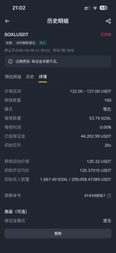 A screenshot of a Binance app showing the historical performance details for the SOLXUSDT token, displaying a current price of approximately $122, an all-time high of 209.4739 USDT, and a market cap of 44,302,991 USDT with a 20x leverage option. The image appears to support the user's post by providing factual token metrics as they invite traders to scrutinize Binance's product design and request accountability for any errors.