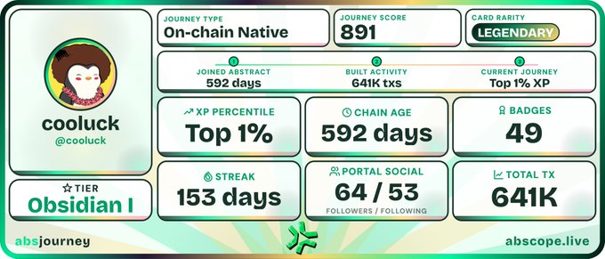 An Abstract blockchain profile card for user 'cooluck' (@cooluck), showing Legendary rarity, On-chain Native journey, 891 journey score, Top 1% XP percentile, 592 days chain age, and Obsidian I tier.