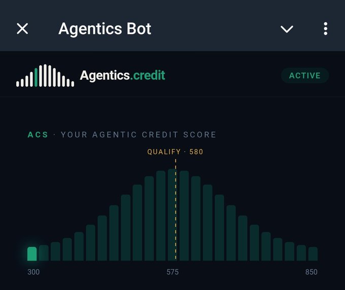 A screenshot of the 'Agentics Bot' interface displaying 'Agentics.credit' with an ACTIVE status, showing an 'ACS - YOUR AGENTIC CREDIT SCORE' bar chart ranging from 300 to 850 with a qualify threshold of 580.