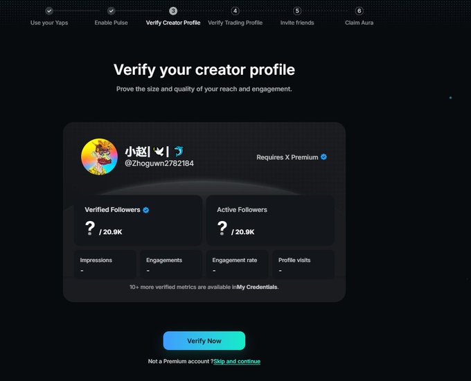 A dark-themed interface displays a "Verify your creator profile" page for X (Twitter) user @Zhoguwn2782184 (小超), requiring X Premium. The page shows the current verification step (3 of 6), with placeholder metrics for Verified Followers (?-20.9K) and Active Followers (?-20.9K), along with a "Verify Now" button. This relates to the post about KAITO Yap Points being convertible, as creator verification on this platform is tied to the yap points system mentioned in the caption.