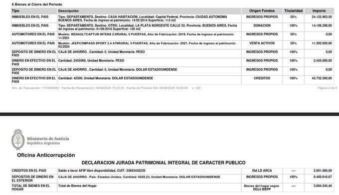 The image shows a document with two pages side by side. The top page displays a list of items for sale, while the bottom page features a receipt or bill from one of those sales. The text "Adorni says he put $200,000 into Bitcoin and earned another $300,000 In no DDJJ did he report Bitcoins" is present in the image. This statement suggests that Adorni invested money in Bitcoin and made a profit by selling it later on.