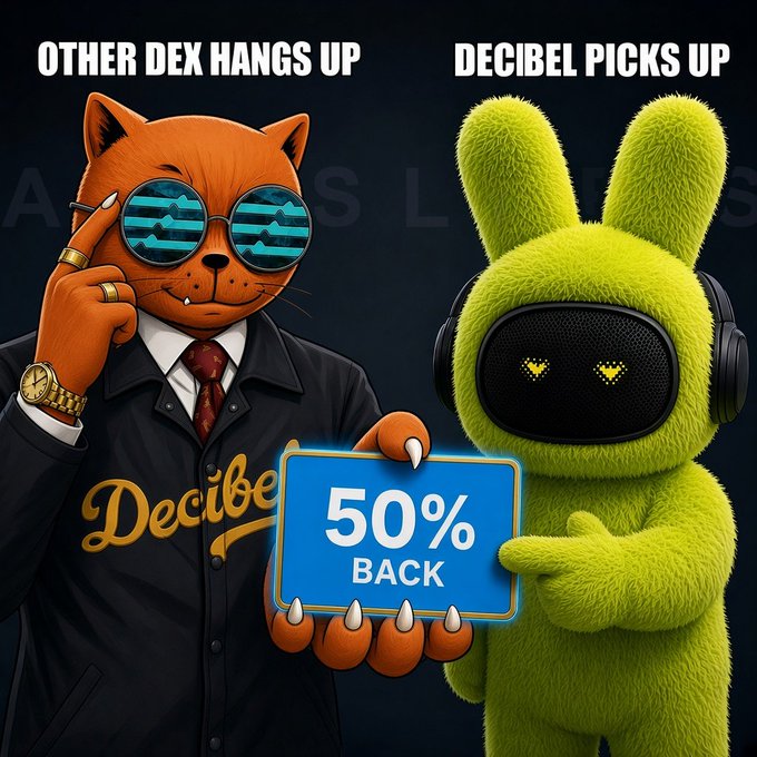 A Decibel DEX advertisement featuring an orange cat character in sunglasses and a green rabbit-like mascot holding a '50% BACK' sign, with the tagline 'OTHER DEX HANGS UP, DECIBEL PICKS UP'.