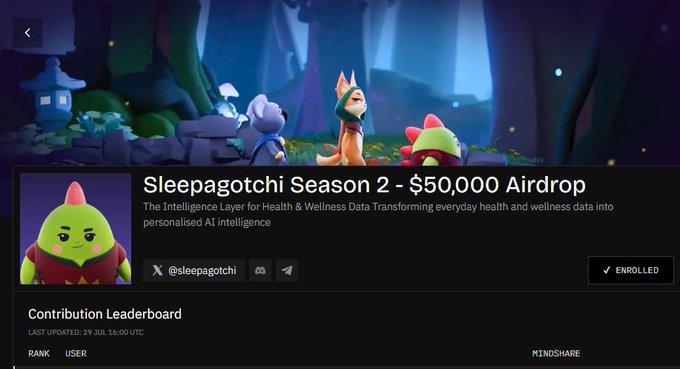 A webpage announcing "Sleepagotchi Season 2 - $50,000 Airdrop" for The Intelligence Layer for Health & Wellness Data, featuring cartoon characters and an "ENROLLED" button.