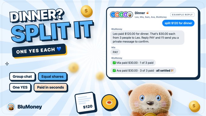 A promotional graphic for the app 'BluMoney' features the headline 'DINNER? SPLIT IT' with features like 'Group chat,' 'Equal shares,' 'One YES,' and 'Paid in seconds,' alongside an example chat showing a $120 dinner bill being split among three people.