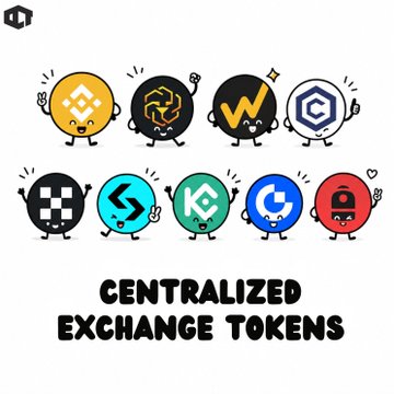 The image displays the title "CENTRALIZED EXCHANGE TOKENS" beneath a grid of ten cartoon-style mascots representing major CEX tokens, including Binance ($BNB), OKX, KuCoin ($KCS), and Huobi ($HT). This visually reinforces the post's point that despite the rapid growth of DEX-based tokens like $HYPE and $ASTER, centralized exchange tokens—led by BNB's ~$76B share—still dominate with a combined market cap over $100B.
