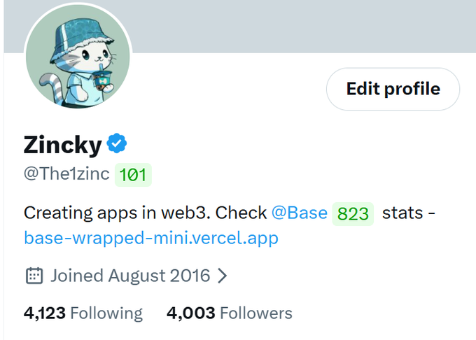 A Twitter/X profile for 'Zincy' (@The1zinc) with a verified checkmark, displaying a cartoon cat avatar, bio reading 'Creating apps in web3. Check @Base stats - base-wrapped-mini.vercel.app', joined August 2016, with 4,123 following and 4,003 followers.