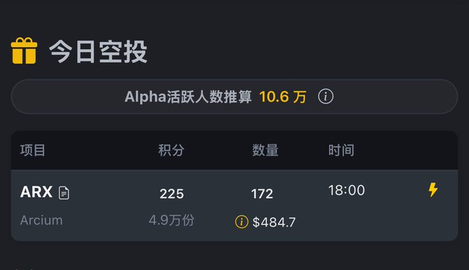The image contains a table displaying information about Bitcoin trading. There are several coins listed under " Alpha", including ARX, which has a price of 225 units. Additionally, there are descriptions related to these coins such as "pre-market estimated price" or "pre-market sales" for a total of four coins in the image. This highlights that some coins were successful at one point but haven't been trading yet due to market conditions or other factors. The overall scene suggests the fluctuations and ever-changing nature of Bitcoin trading, where prices can rise and fall quickly.