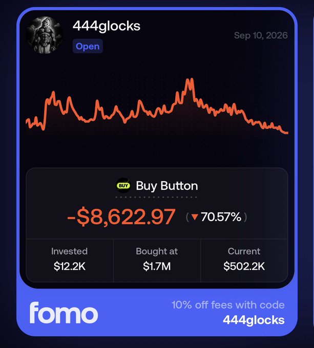A 'Buy Button' meme card from fomo displaying a downward trending red price chart for a cryptocurrency portfolio, showing a loss of -$8,622.97 (-70.57%), with invested amount of $12.2K, bought at $1.7M, and current value of $502.2K.