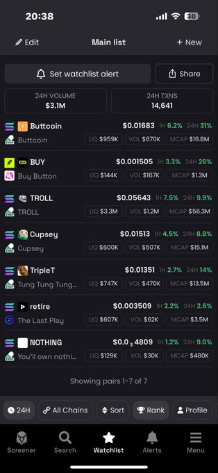A screenshot of a cryptocurrency watchlist app showing various meme coins including BUTTCOIN, BUY, TROLL, Cupsey, TripleT, retire, and NOTHING with their prices, 24H volumes, LIQ, VOL, and MCAP data.