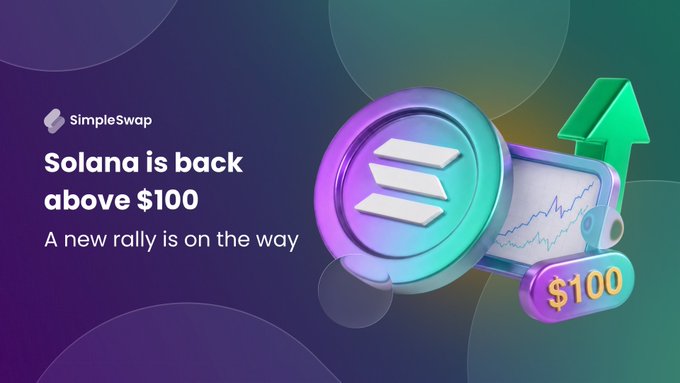 A SimpleSwap promotional banner featuring a Solana (SOL) coin graphic with an upward arrow, smartphone displaying a chart, and text reading 'Solana is back above $100' and 'A new rally is on the way'.