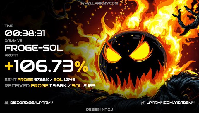 A promotional graphic by LPARMY features a flaming, demonic black sphere with glowing yellow eyes, displaying a FROGE-SOL token profit of +106.73%, with 'SENT FROGE 97.86K / SOL 1.0419' and 'RECEIVED FROGE 113.66K / SOL 2.169'.