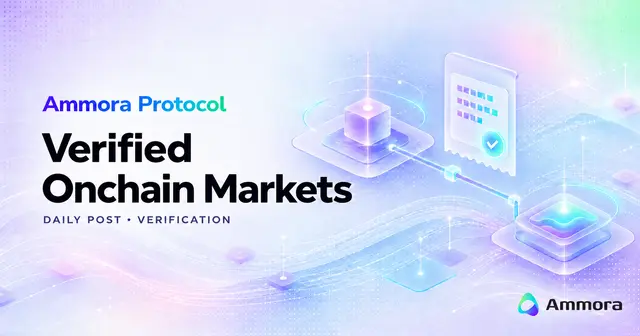 A banner for 'Ammora Protocol' advertising 'Verified Onchain Markets - Daily Post - Verification' with futuristic 3D graphics.