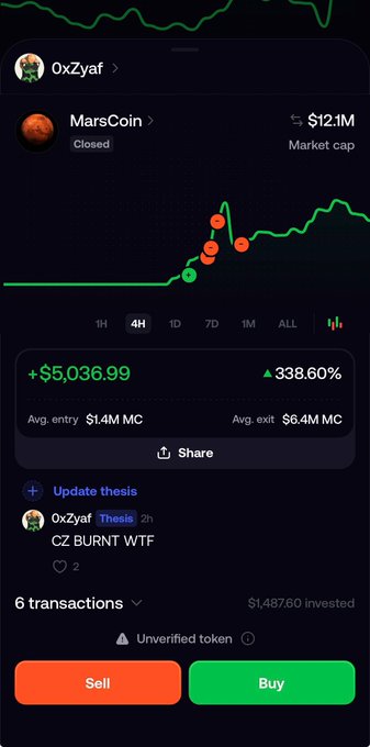 A screenshot of a trading platform (likely Axiom) showing the $MarsCoin token chart, which surged from $1.4M to $8.4M market cap (a 338.60% gain), with a post by user "0xZyaf" titled "CZ BURNT WTF" promoting a $500 giveaway for followers who caught the token at its $1M market cap entry point.