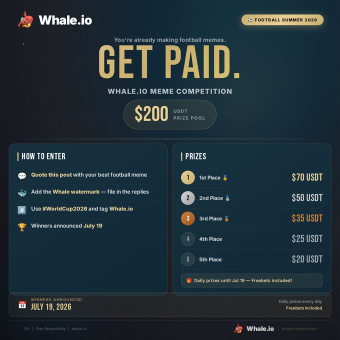 The image features a sports competition poster for WhaleIO Foam. The poster has a blue background with black text, including an announcement that users will be able to enter their favorite football meme into the contest. The prize pool amounts are $200 each, but they will not be awarded until July 19th. The post also includes a quote from another competitor and is shared on social media platforms for free.