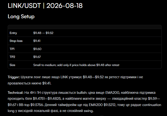 A trading setup card for LINK/USDT dated 2026-08-18 indicating a "Long Setup" with an entry range of $9.48–$9.52, a stop-loss at $9.41, TP1 at $9.60, and TP2 at $9.67.