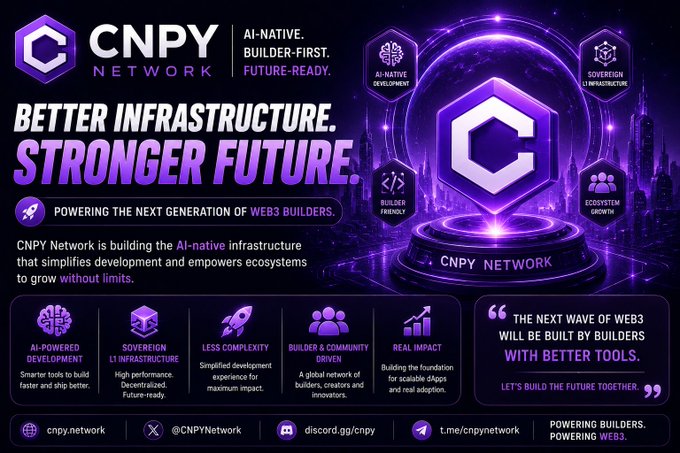 A promotional banner for 'CNPY NETWORK' with the tagline 'BETTER INFRASTRUCTURE. STRONGER FUTURE.,' highlighting their AI-native development and featuring a futuristic purple and black design.