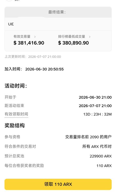 A Chinese-language trading app rewards screen showing a UIC (USDⓈ-Margined) futures reward of 110 ARX, with activity dates from 2026-06-30 to 2026-07-07 and a total prize pool of 229,900 ARX.