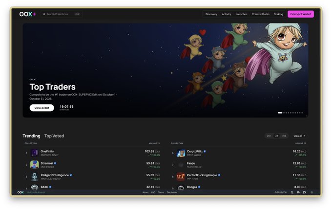 Screenshot of the OOX+ NFT platform website showing a 'Top Traders' event banner and a list of trending collections with sales volume.