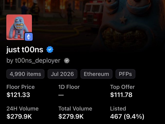 Screenshot of an OpenSea NFT collection page titled 'just t00ns' by t00ns_deployer, featuring 4,990 items on Ethereum, with a floor price of $121.33, top offer of $111.78, and 24H volume of $279.9K.
