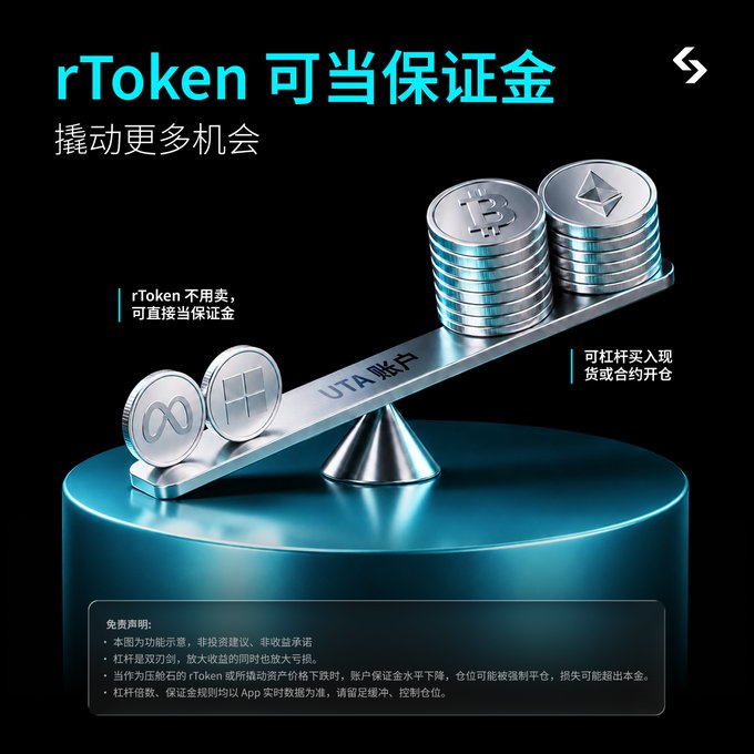 A promotional graphic for 'UTA' featuring a seesaw with cryptocurrency coins, with Chinese text translating to 'rToken can be used as margin' and 'leverage more opportunities'.