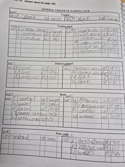 A handwritten General Ledger for 'JUMPING JACK' showing various accounting sections including Capital, Trading stock, Debtors control, Bank, and Petty cash with 2025 dated entries.