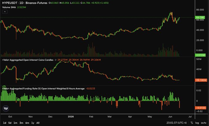 The image shows a stock chart with two lines, one red and one green, representing the price of a company's shares over time. The chart displays the price fluctuations for the past year, showing that the shares have been trading at different levels throughout the period. The chart is set against a black background, making it easy to see the details of the stock's performance.