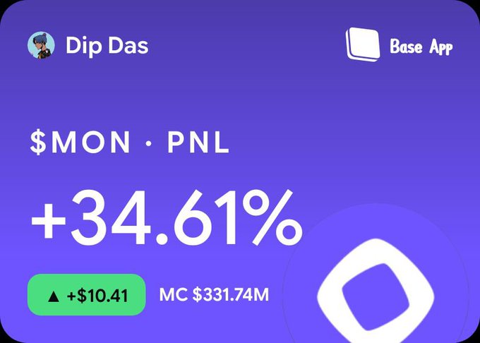 A Base App dashboard for user Dip Das displays a +34.61% profit-and-loss gain on the $MON token, showing a +$10.41 increase with a market cap of $331.74M, visually celebrating the recovery after the cross-chain swap bug was fixed.