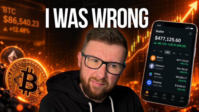 A bearded man with glasses beside the text 'I WAS WRONG,' with a Bitcoin price graphic showing BTC at $86,540.23 (+12.48%) and a phone displaying crypto prices including Bitcoin at $477,125.60 (+40.12%).
