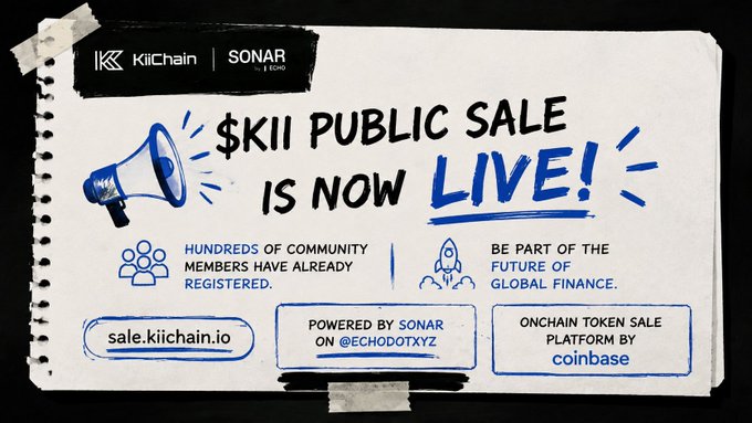 A hand-drawn promotional graphic on notebook paper announces the "$KII Public Sale is Now LIVE," featuring logos for KiiChain | SONAR by EDX, a megaphone illustration, and icons highlighting community registration and global finance, with the website "sale.kiichain.io" powered by SONAR on @ECHOdotxyz and an on-chain token sale platform by Coinbase. The image reinforces the post's announcement of the public sale going live, matching the call to action for early registrants to participate.
